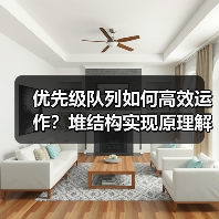 优先级队列如何高效运作？堆结构实现原理解析（图3）