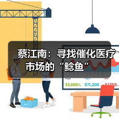 蔡江南:寻找催化医疗市场的“鲶鱼”(图3) 蔡江南:寻找催化医疗市场的“鲶鱼”(图3)