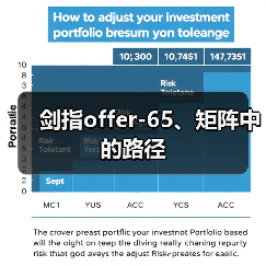 剑指offer-65、矩阵中的路径（图4）