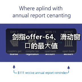 剑指offer-64、滑动窗⼝的最⼤值（图4）