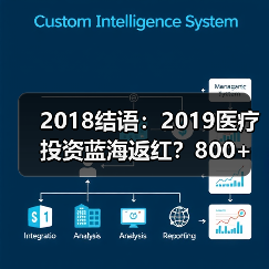 2018结语：2019医疗投资蓝海返红？800+机构的下半场之争（图4）