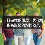 打破堆积困局：优化堆积条形图的对比效果（图1）