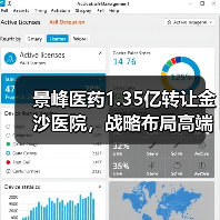 景峰医药1.35亿转让金沙医院，战略布局高端仿制药有何深意？（图1）