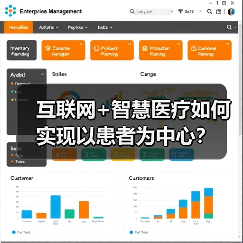 互联网+智慧医疗如何实现以患者为中心？（图4）