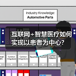 互联网+智慧医疗如何实现以患者为中心？（图3）