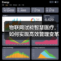 物联网赋能智慧医疗，如何实现高效管理变革？