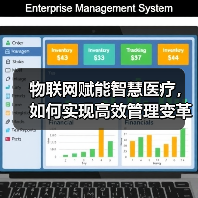 物联网赋能智慧医疗,如何实现高效管理变革?(图4) 物联网赋能智慧医疗,如何实现高效管理变革?(图4)