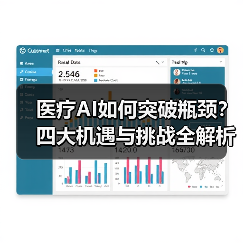 医疗AI如何突破瓶颈？四大机遇与挑战全解析