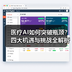 医疗AI如何突破瓶颈?四大机遇与挑战全解析(图3) 医疗AI如何突破瓶颈?四大机遇与挑战全解析(图3)