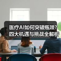 医疗AI如何突破瓶颈?四大机遇与挑战全解析(图2) 医疗AI如何突破瓶颈?四大机遇与挑战全解析(图2)