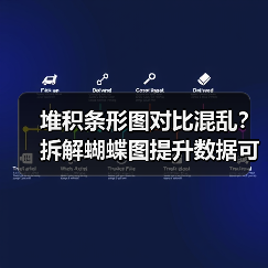 堆积条形图对比混乱？拆解蝴蝶图提升数据可视效果（图3）
