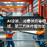 AI诊断、消毒供应等领域,第三方医疗服务如何撬动百亿市场?(图3) AI诊断、消毒供应等领域,第三方医疗服务如何撬动百亿市场?(图3)