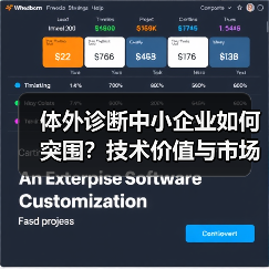 体外诊断中小企业如何突围？技术价值与市场策略双驱动（图4）