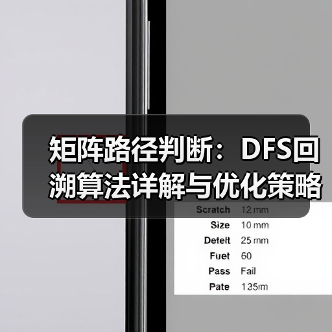 矩阵路径判断:DFS回溯算法详解与优化策略(图1) 矩阵路径判断:DFS回溯算法详解与优化策略(图1)