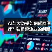 AI与大数据如何颠覆医疗?独角兽企业的创新实践解析(图1) AI与大数据如何颠覆医疗?独角兽企业的创新实践解析(图1)