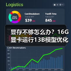 显存不够怎么办？16G显卡运行13B模型优化全攻略（图1）
