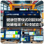 健康管理模式创新如何突破瓶颈?科技赋能与商业模式新路径解析(图1) 健康管理模式创新如何突破瓶颈?科技赋能与商业模式新路径解析(图1)