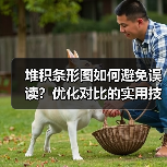 堆积条形图如何避免误读?优化对比的实用技巧揭秘(图2) 堆积条形图如何避免误读?优化对比的实用技巧揭秘(图2)