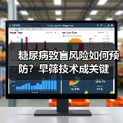 糖尿病致盲风险如何预防？早筛技术成关键（图3）