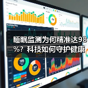 睡眠监测为何精准达98%？科技如何守护健康未来之道（图2）