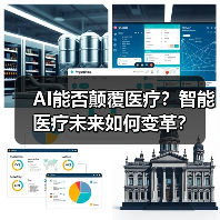 AI能否颠覆医疗？智能医疗未来如何变革？（图3）