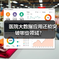 医院大数据应用还能突破哪些领域？（图1）