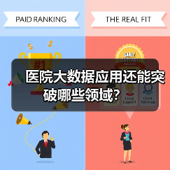 医院大数据应用还能突破哪些领域？（图4）