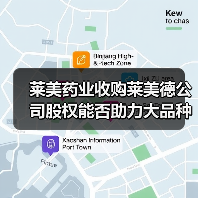 莱美药业收购莱美德公司股权能否助力大品种战略升级？（图1）