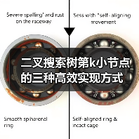 二叉搜索树第k小节点的三种高效实现方式(图2) 二叉搜索树第k小节点的三种高效实现方式(图2)