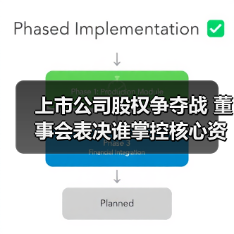 上市公司股权争夺战 董事会表决谁掌控核心资产？（图3）
