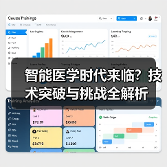 智能医学时代来临？技术突破与挑战全解析（图2）