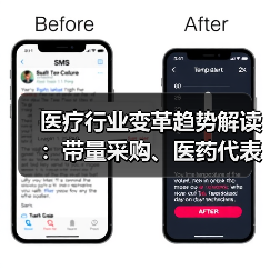 医疗行业变革趋势解读：带量采购、医药代表转型、并购停滞、一致性评价分析（图2）