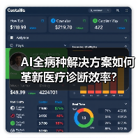 AI全病种解决方案如何革新医疗诊断效率？（图4）