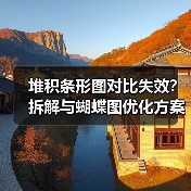 堆积条形图对比失效？拆解与蝴蝶图优化方案（图1）