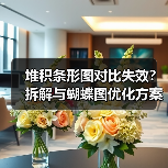 堆积条形图对比失效？拆解与蝴蝶图优化方案（图3）