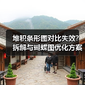 堆积条形图对比失效？拆解与蝴蝶图优化方案（图4）