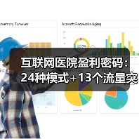 互联网医院盈利密码:24种模式+13个流量突破口(图3) 互联网医院盈利密码:24种模式+13个流量突破口(图3)
