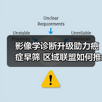 影像学诊断升级助力癌症早筛 区域联盟如何推动技术革新？（图4）