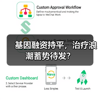 基因融资持平，治疗浪潮蓄势待发？（图3）