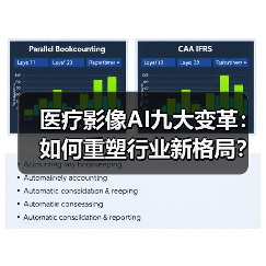 医疗影像AI九大变革：如何重塑行业新格局？（图1）