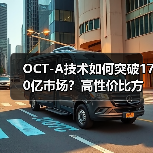 OCT-A技术如何突破170亿市场？高性价比方案引领变革（图2）