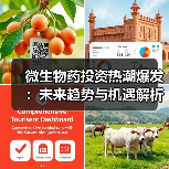 微生物药投资热潮爆发：未来趋势与机遇解析（图4）