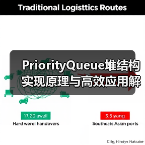 PriorityQueue堆结构实现原理与高效应用解析（图3）
