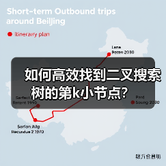 如何高效找到二叉搜索树的第k小节点？（图1）