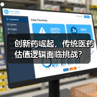 创新药崛起，传统医药估值逻辑面临挑战？（图1）