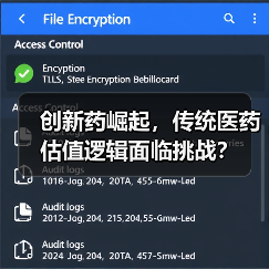 创新药崛起，传统医药估值逻辑面临挑战？（图4）