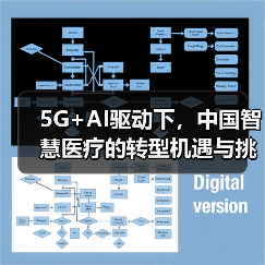 5G+AI驱动下，中国智慧医疗的转型机遇与挑战（图4）