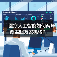 医疗人工智能如何两年覆盖超万家机构？（图2）