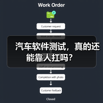 汽车软件测试，真的还能靠人扛吗？（图3）