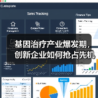 基因治疗产业爆发期，创新企业如何抢占先机？（图1）